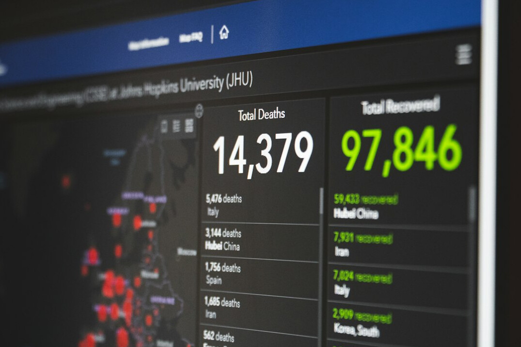 Analytics dashboard with charts on a laptop screen